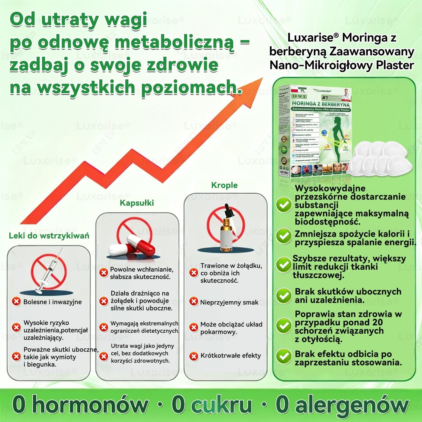 Oficjalny sklep| 👩‍⚕️𝗟𝘂𝘅𝗮𝗿𝗶𝘀𝗲® MORINGA Z BERBERYNA 10W1 Zaawansowany Nano-Mikroigłowy Plaster (Stosować raz na dobę, zauważalne efekty w ciągu 7 dni) ✅ Otyłość, cukrzyca, bezdech senny oraz schorzenia stawó🍉