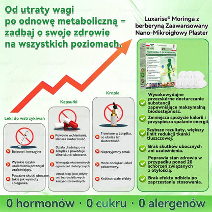Oficjalny sklep| 👩‍⚕️𝗟𝘂𝘅𝗮𝗿𝗶𝘀𝗲® MORINGA Z BERBERYNA 10W1 Zaawansowany Nano-Mikroigłowy Plaster (Stosować raz na dobę, zauważalne efekty w ciągu 7 dni) ✅ Otyłość, cukrzyca, bezdech senny oraz schorzenia stawó🍉
