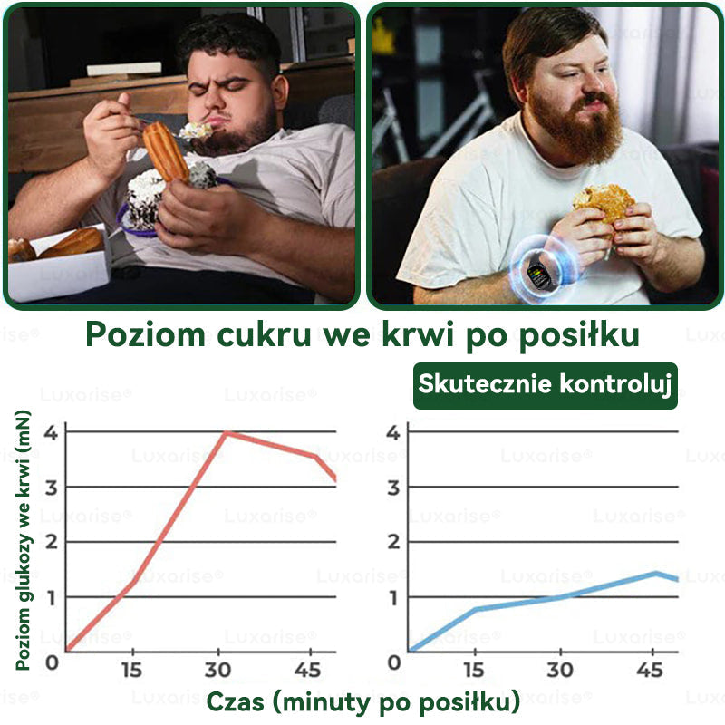 Oficjalny sklep| 👩‍⚕️𝗟𝘂𝘅𝗮𝗿𝗶𝘀𝗲® MORINGA Z BERBERYNA 10W1 Zaawansowany Nano-Mikroigłowy Plaster (Stosować raz na dobę, zauważalne efekty w ciągu 7 dni) ✅ Otyłość, cukrzyca, bezdech senny oraz schorzenia stawó🍉