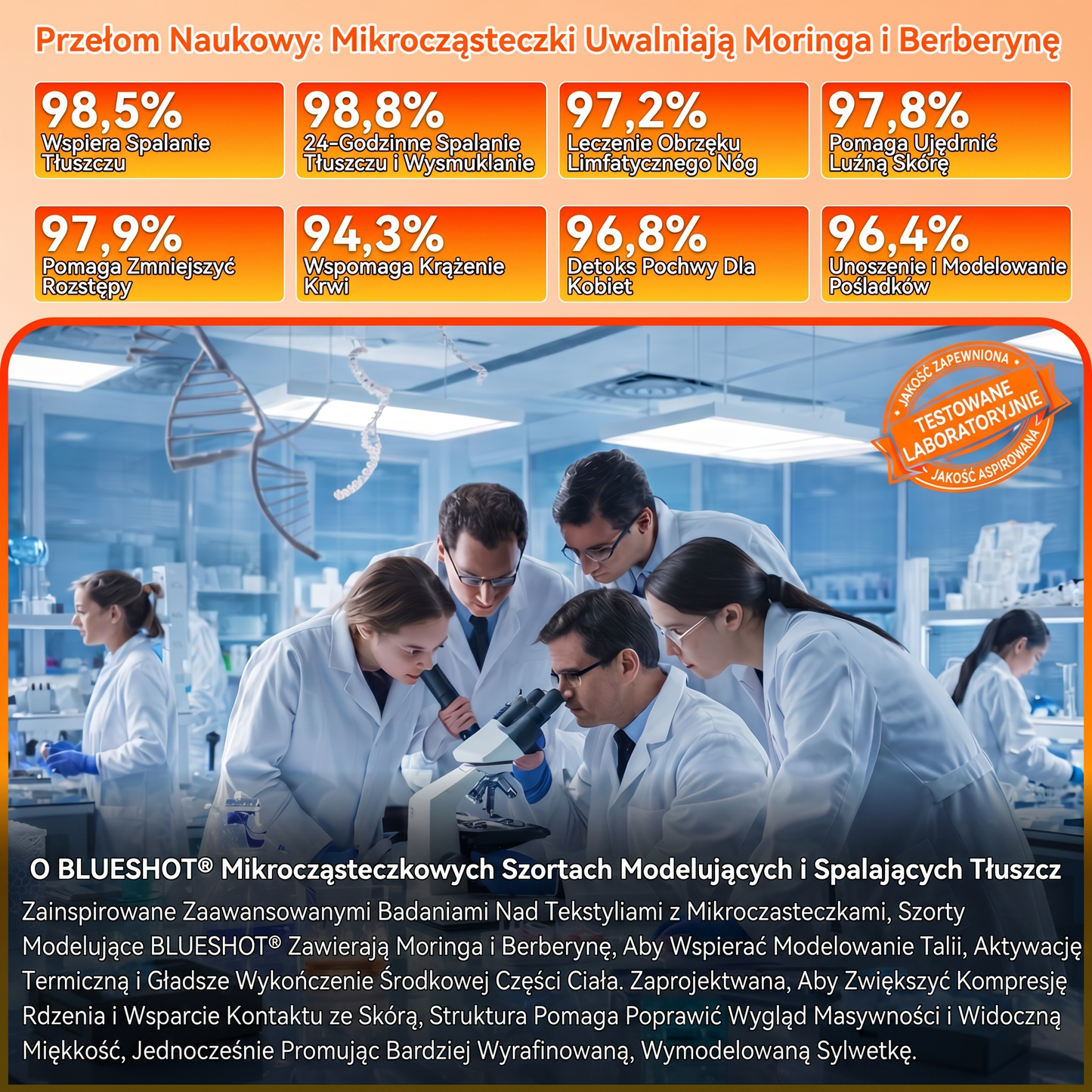 Oficjalny Sklep Marki 🍇 BLUESHOT® 🍇 2026 Spodenki wyszczuplające i spalające tłuszcz 4-w-1 z mikrocząsteczkami Moringa i Berberyny